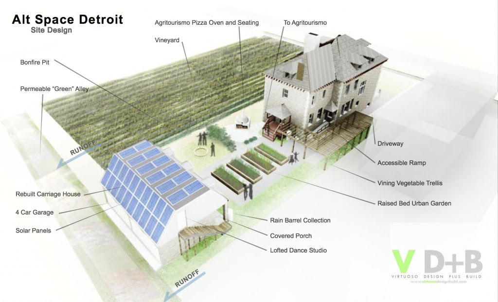 Image selected by project leader